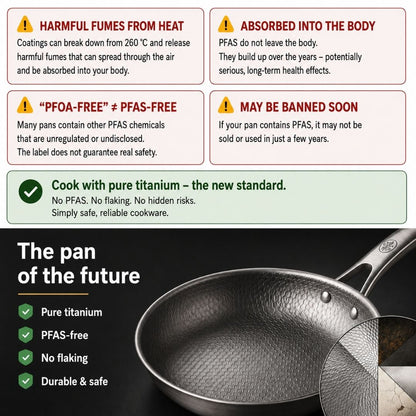 TitanPure Pro — Pure Titanium Skillet PFAS-Free & Coating-Free | 12"